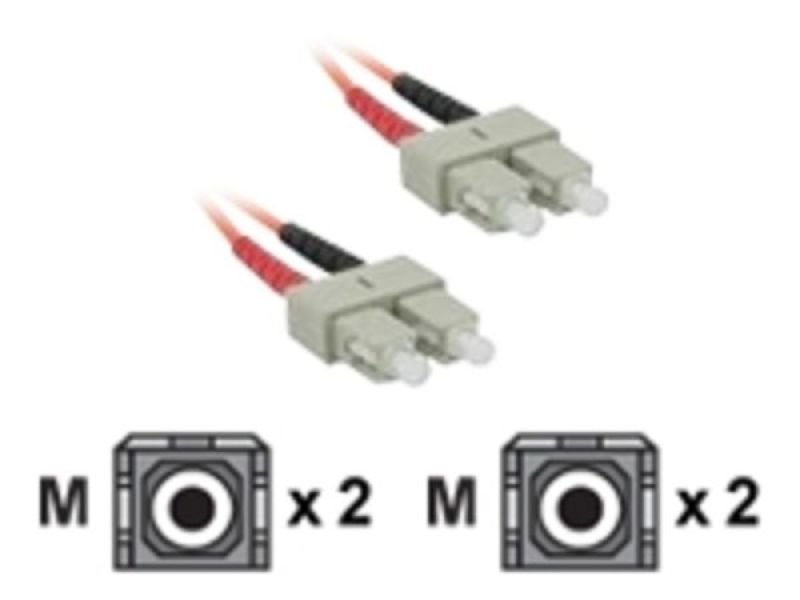 Computer Components 