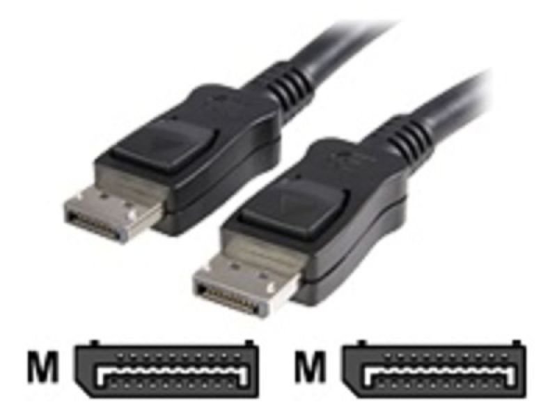 StarTech.com 91cm DisplayPort Cable Review