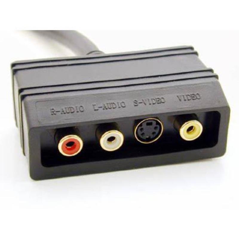 Computer Components 