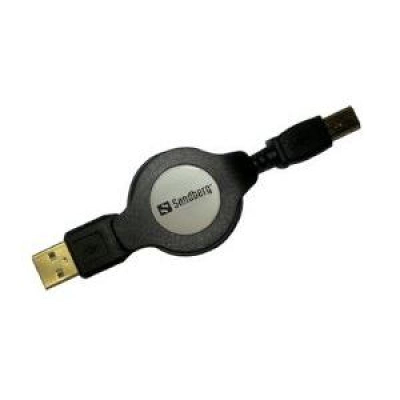 Computer Components 