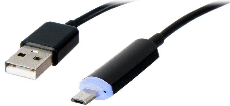 Computer Components 