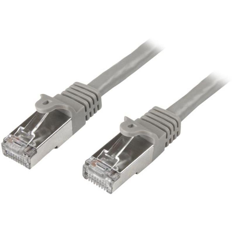 Cat6 Patch Cable Review