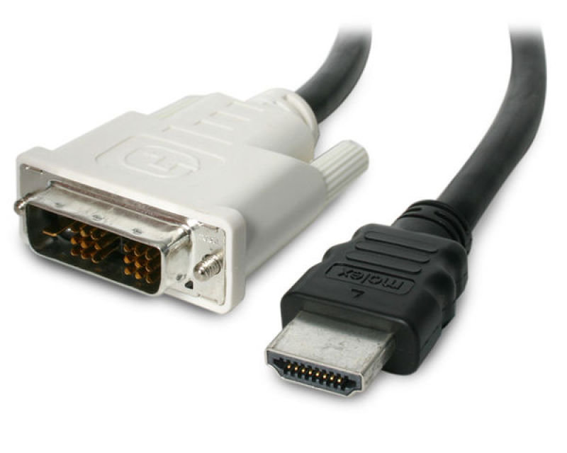 StarTech.com 15M HIGH SPEED HDMI CABLE Review