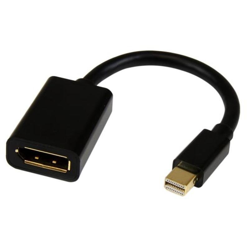 Startechcom 15cm Mini Displayport To Displayport Adapter M F Mdp To Dp Cable