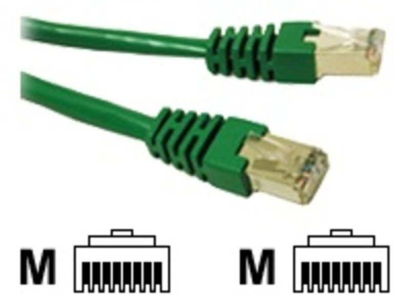 Computer Components 