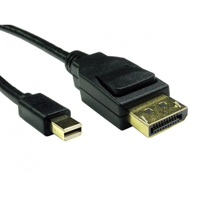 Ultra High Speed 8k Mini Displayport To Displayport 14 Cable 05m Black
