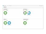 HPE OneView with iLO Advanced Tracking License - + 3 Years 24x7 Support - 1 Server