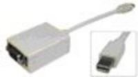 Newlink Mini DisplayPort To HDMI Adapter 15cm