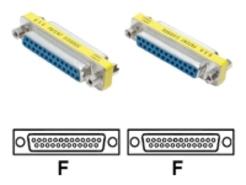 Deal Detail