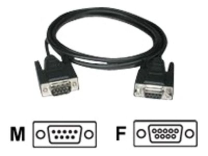 Deal Detail
