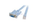 Cisco Serial RJ-45 Console Cable