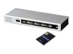 Aten VS481A 4-Port HDMI Switch with Remote Control