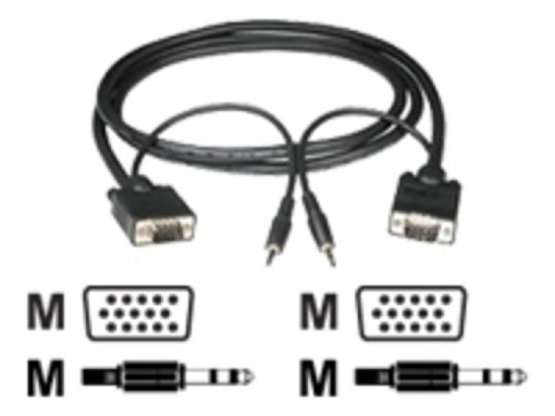 Deal Detail