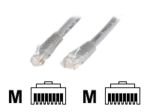 35FT GRAY MOLDED CAT6 UTP - PATCH CABLE - ETL VERIFIED UK
