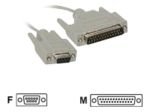 C2G, DB9F to DB2Modem Cable, 2m