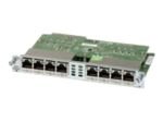 Cisco Gigabit EtherSwitch EHWIC 8 Port Managed Switch