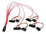 Startech Internal Serial Attached Scsi Mini Sas Cable Sff8087 To 4x Sff8482 (50cm)