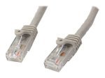 15m Gray Gigabit Snagless RJ45 UTP Cat6 Patch Cable - 15 m Patch Cord