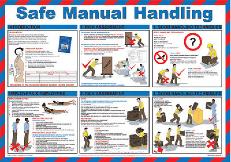 Manual Handling Health Safety Act - The best free software for your ...