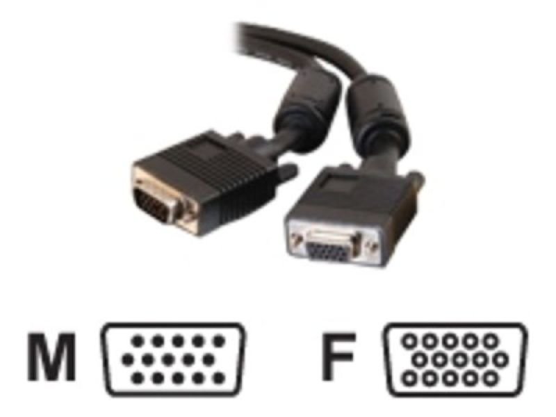 Deal Detail
