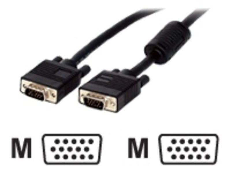 Deal Detail