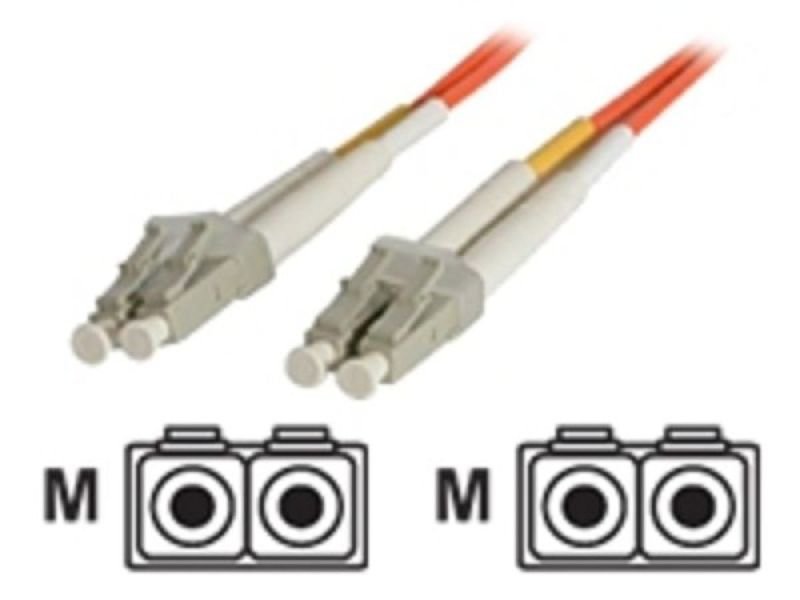 2m Multimode 50/125 Duplex Fiber Patch Cable LC - LC