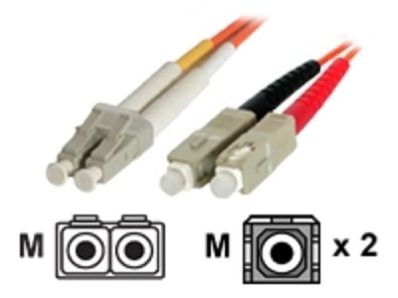 1m Multimode 50/125 Duplex Fiber Patch Cable LC - SC