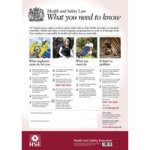 New Health and Safety Law Poster A3