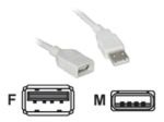 C2G, USB A Male to A Female Extension Cable, 1m