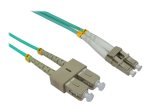 3M LC-SC 50/125 MMD OM3 CABLE - AQUA