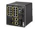 Cisco Industrial Ethernet 2000 Series Managed Switch