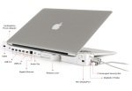 Landingzone Dock Pro