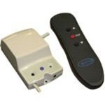Euroscreen Projection Screen IR Kit