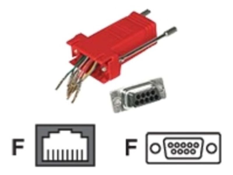 Deal Detail